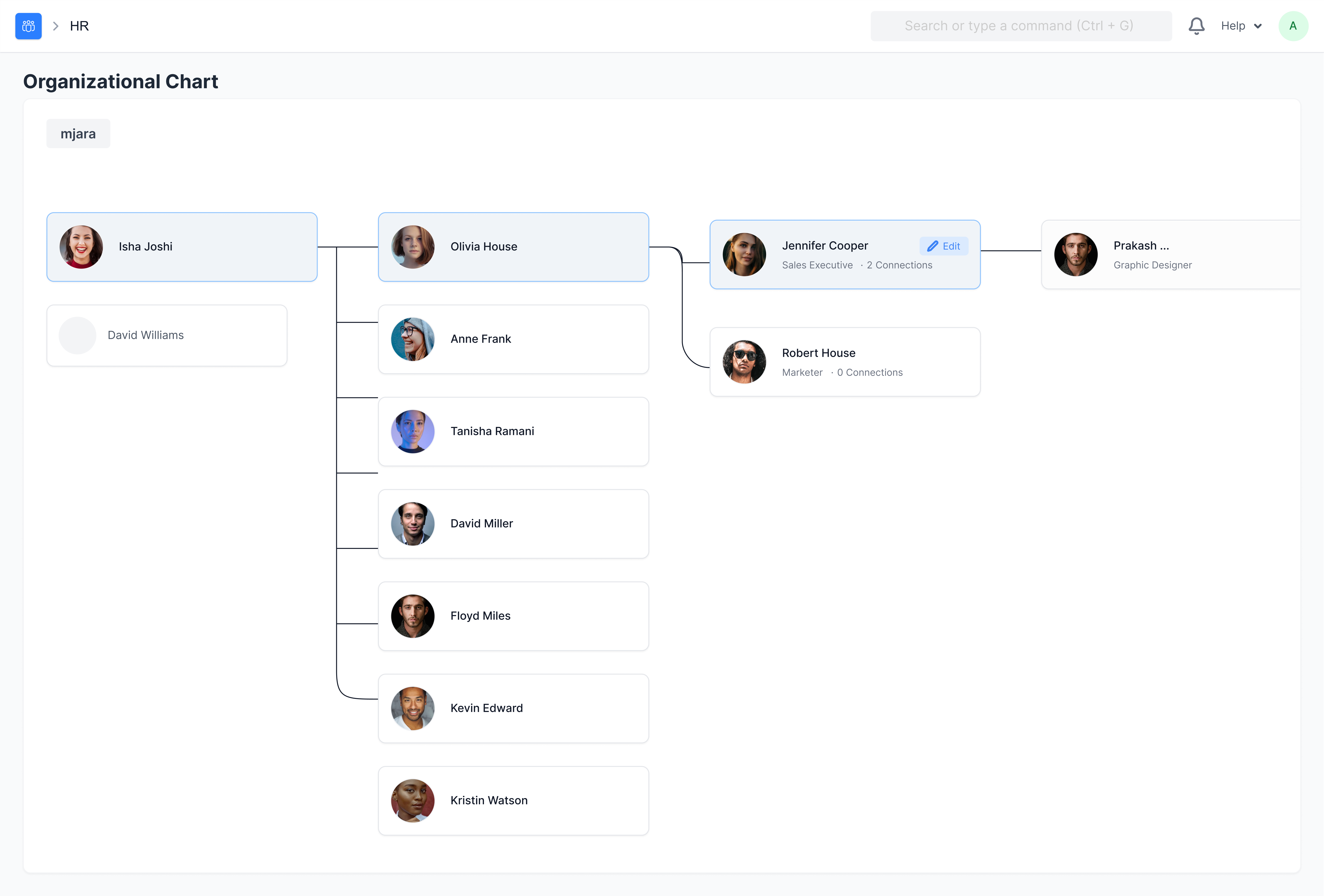 Org Chart