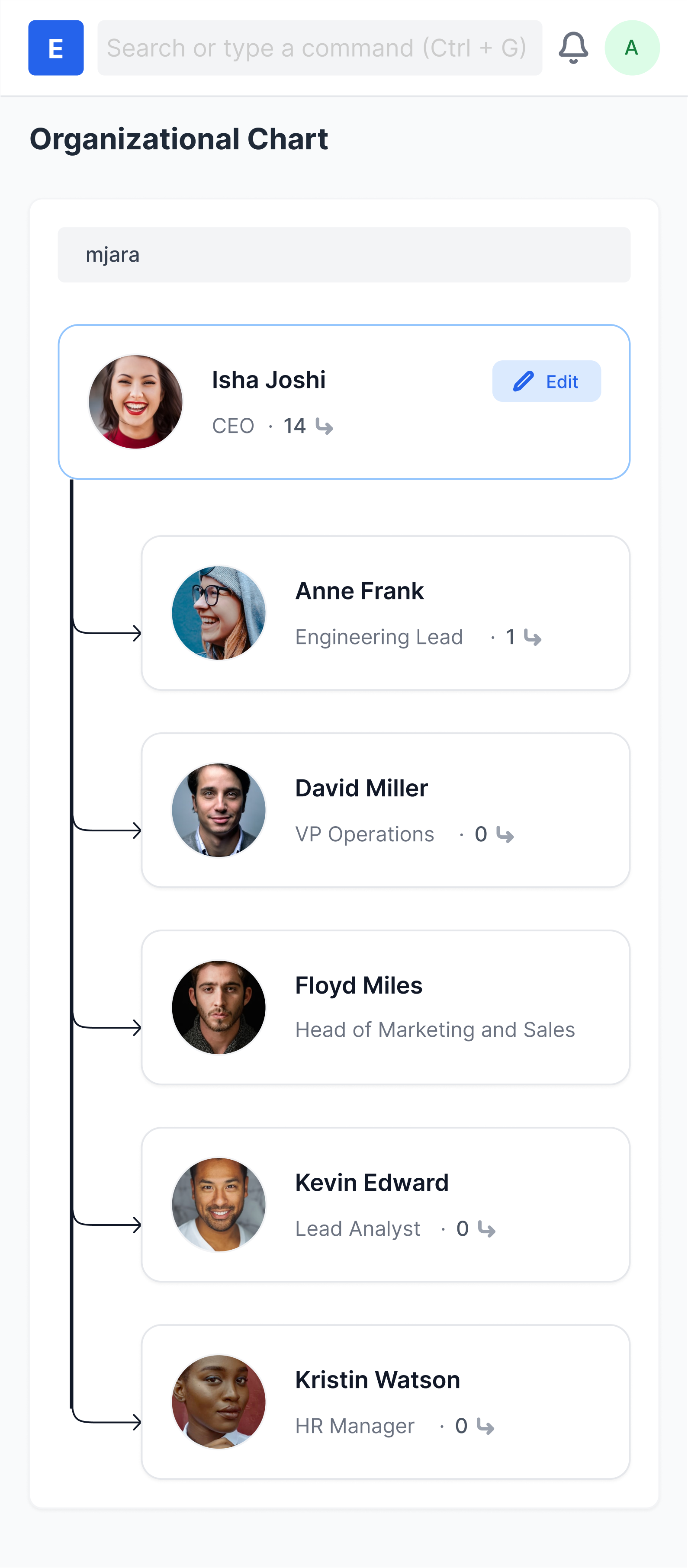 Org Chart Mobile